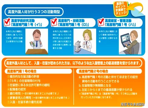 移民日本的两种方式，经营管理签证和高度人才签证详解